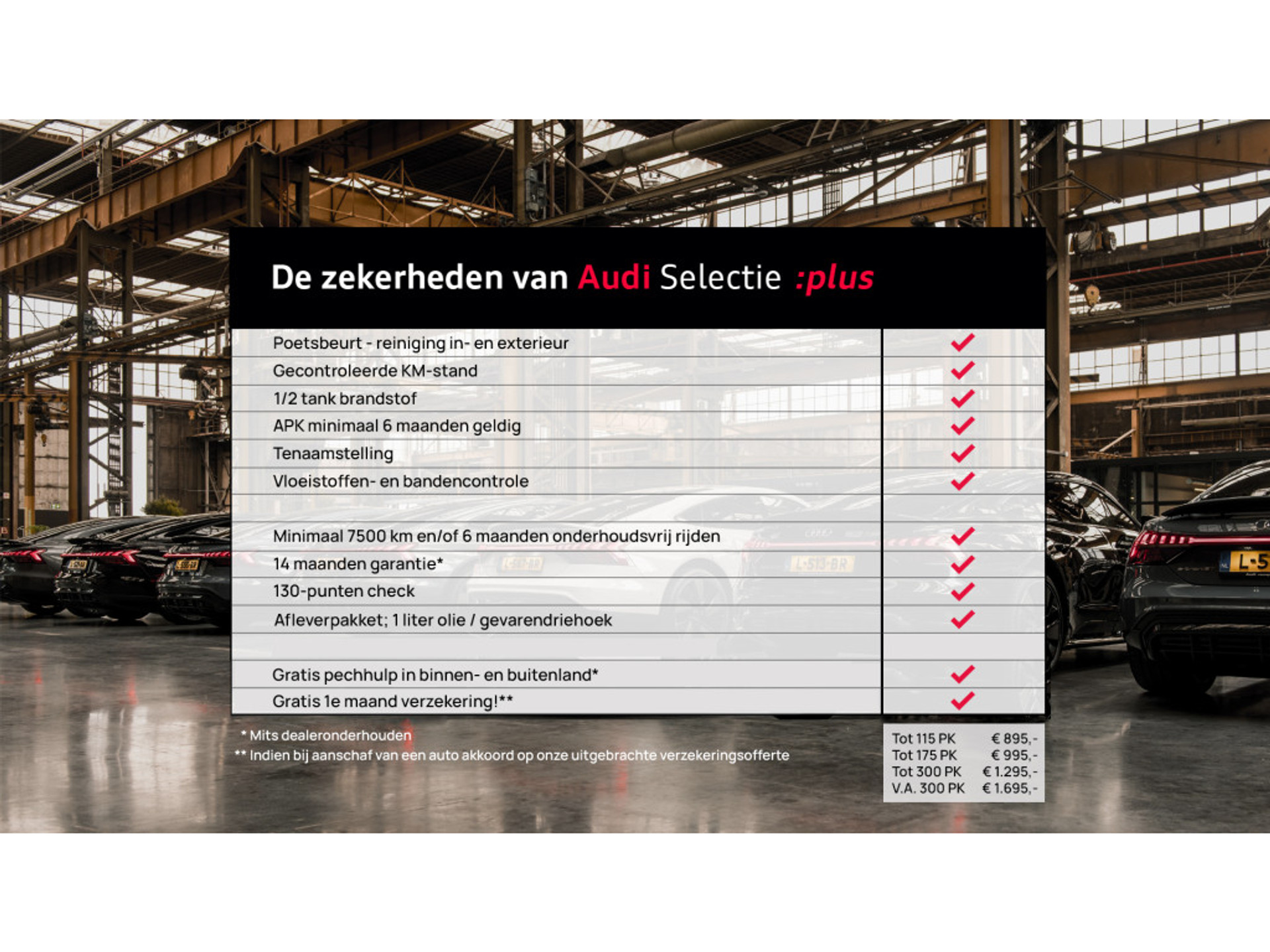 Audi - A5 Sportback 40 TFSI 190pk S-Tronic Launch edition Sport - 2019